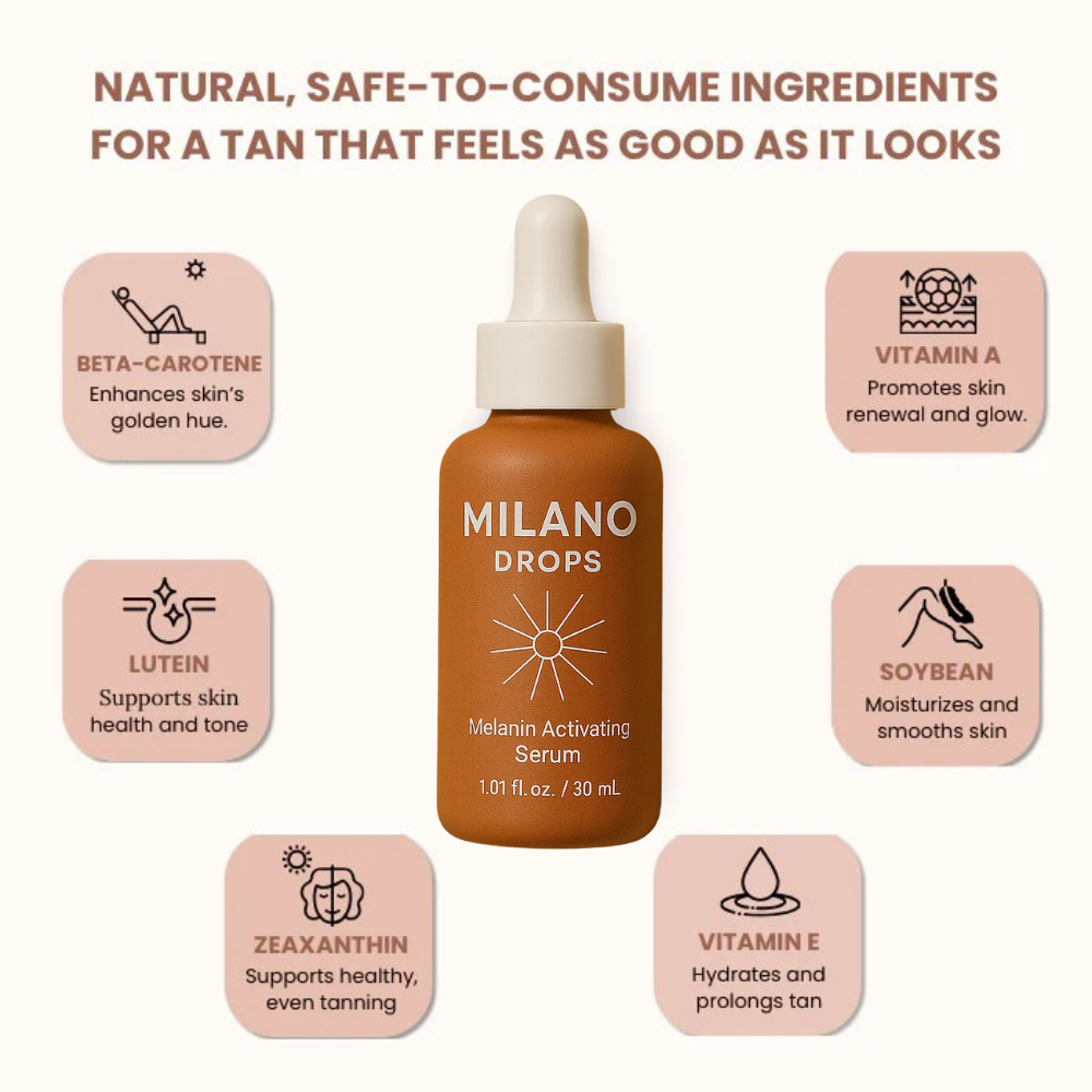 MiIano Drops® — Sunless Tanning Drops